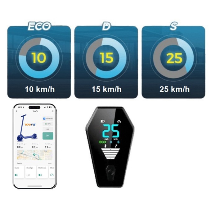 Električni romobil AERIUM MaxRide T500 plavi Električni romobil AERIUM MaxRide T500 plavi