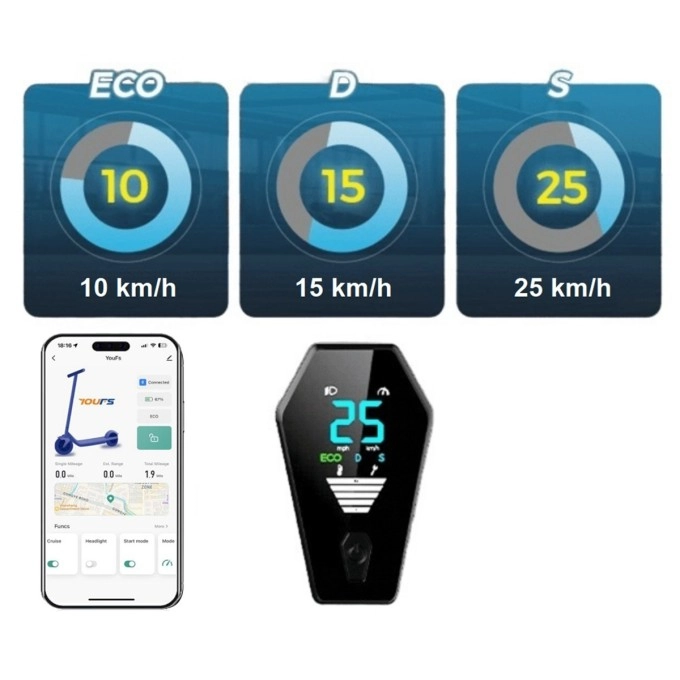 Električni romobil AERIUM MaxRide T500 plavi